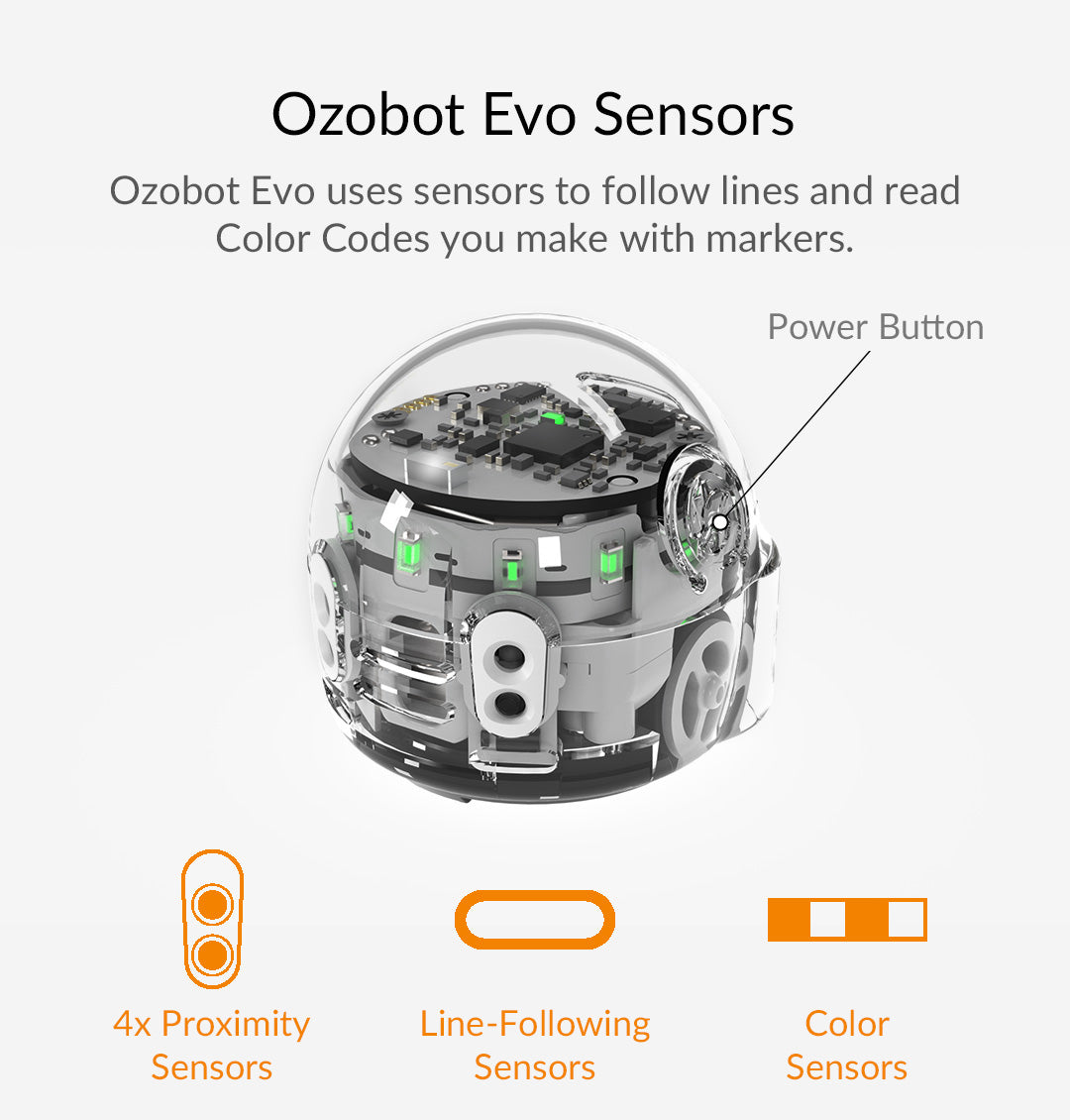 Evo Entry Kit by Ozobot - top STEM learning kit for kids
