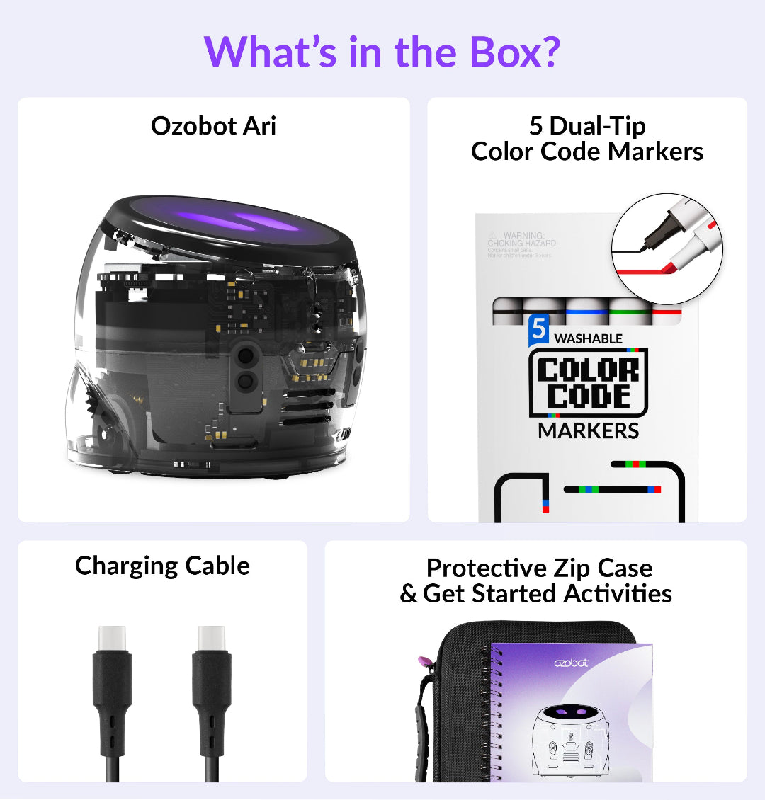 Contents of the Ozobot 18-Bot Classroom Kit featuring Ari, accessories and charging tools