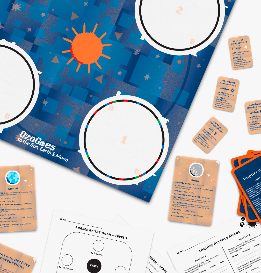 Ozogoes to the Sun, Earth, and Moon STEAM Kit - coding and robotics kits for kids
