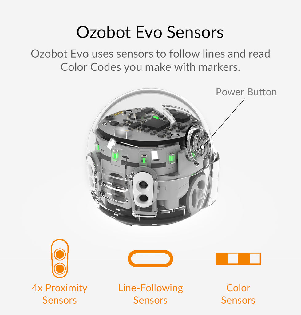 Evo Entry Kit: STEM Coding Robot for Beginners – Ozobot