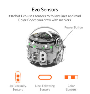 Ozobot Evo Entry Kit STEM Coding Robot