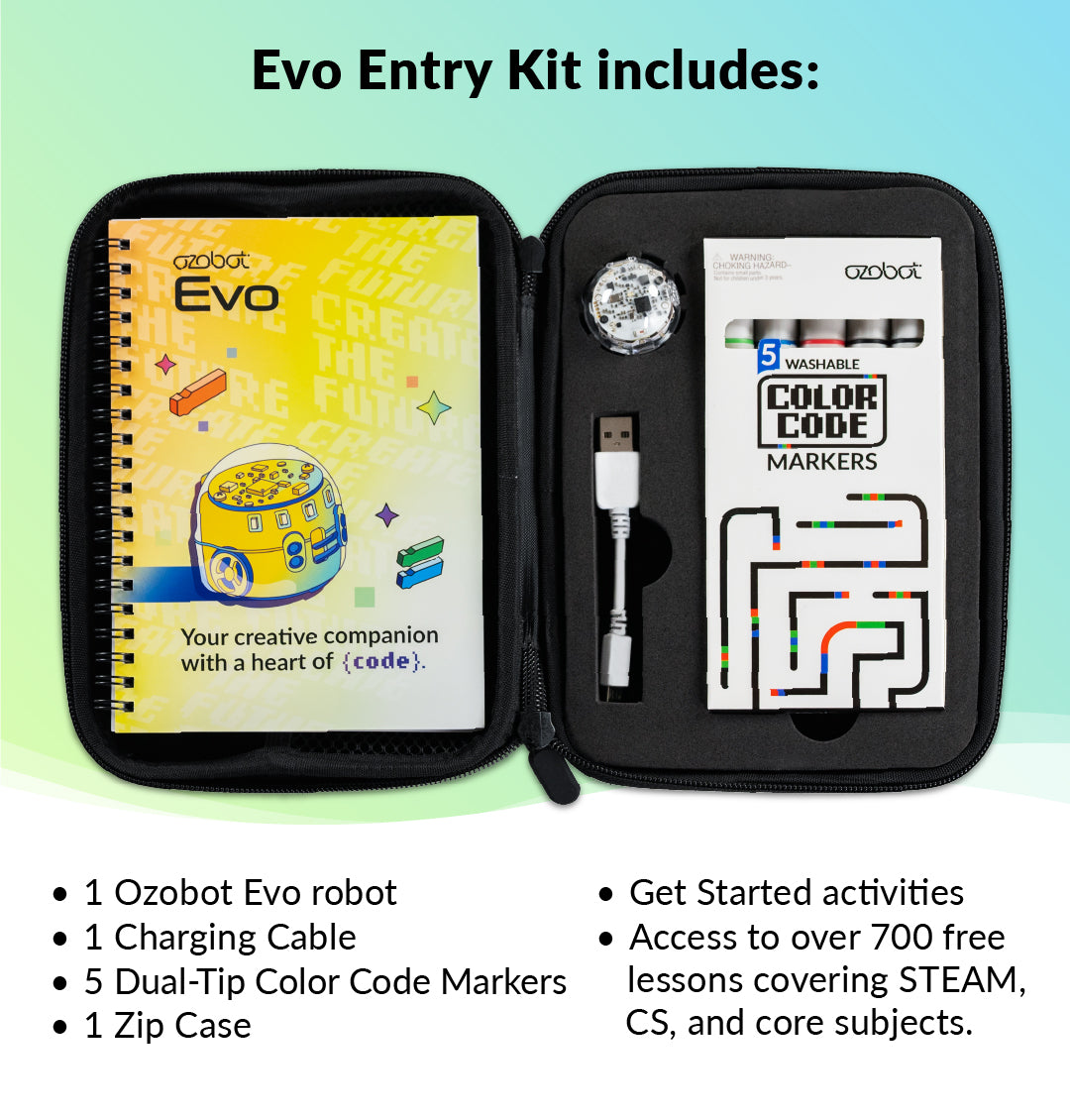 Evo Entry Kit